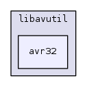 avr32