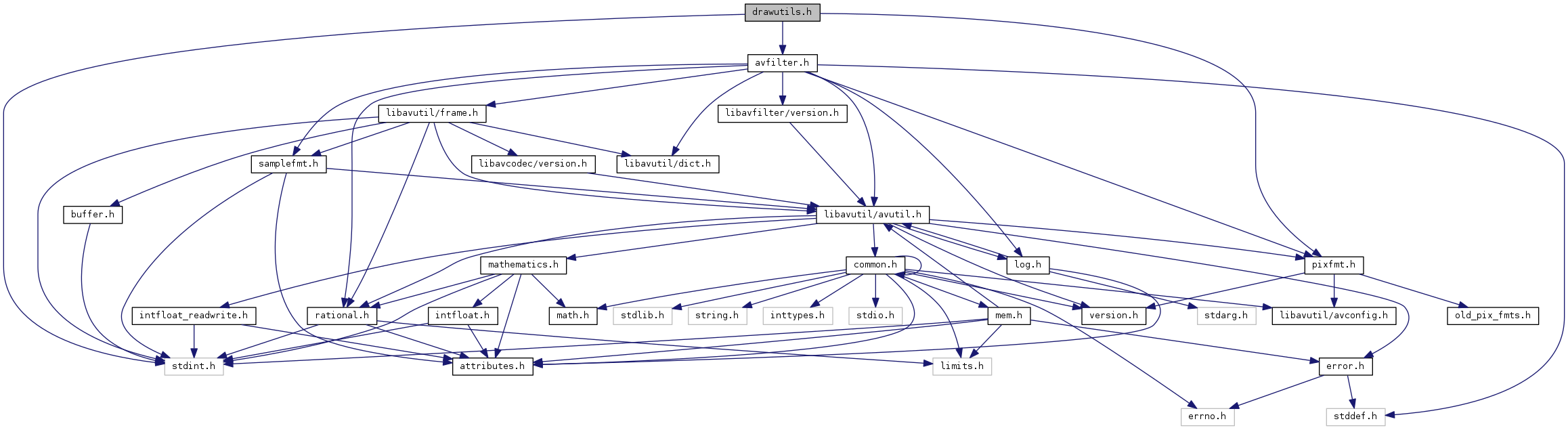 ffmpeg map image